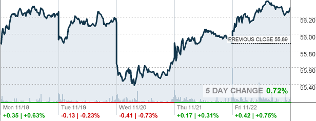 jp Jpmorgan Betabuilders Japan Etf Etf Quote Cnnmoney Com