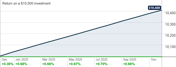 PRRXX - T. Rowe Price Government Money Fund Mutual Fund Quote
