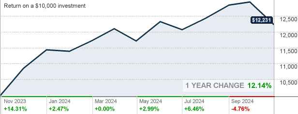 tciex-tiaa-cref-international-equity-index-fund-institutional