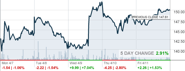 crsp us mid cap value index